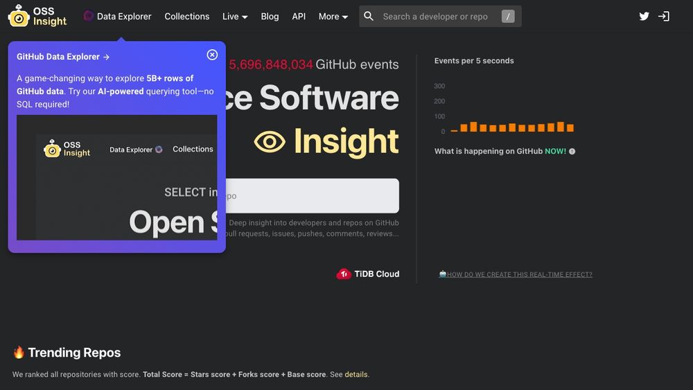 image for OSS Insight