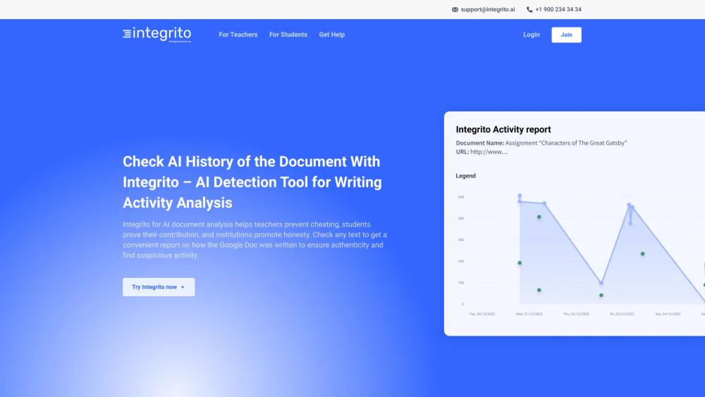 image for Integrito