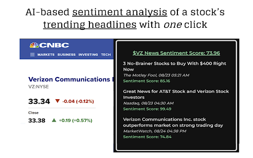 image for Market Vibe: Stock Sentiment Insights
