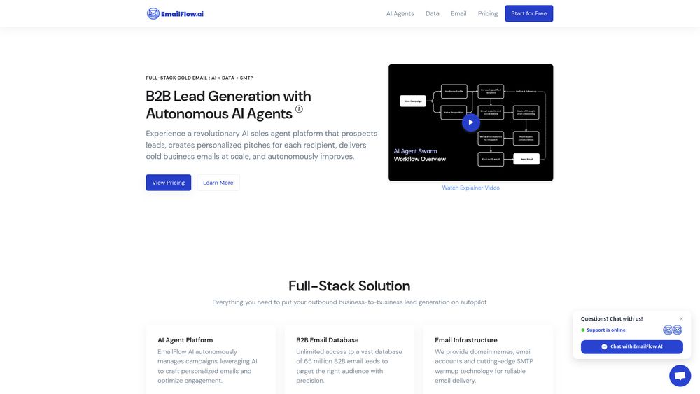 image for EmailFlow.ai - B2B Lead Generation