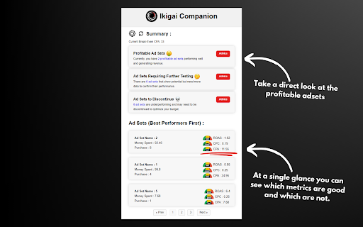 image for Ikigai Ads Companion