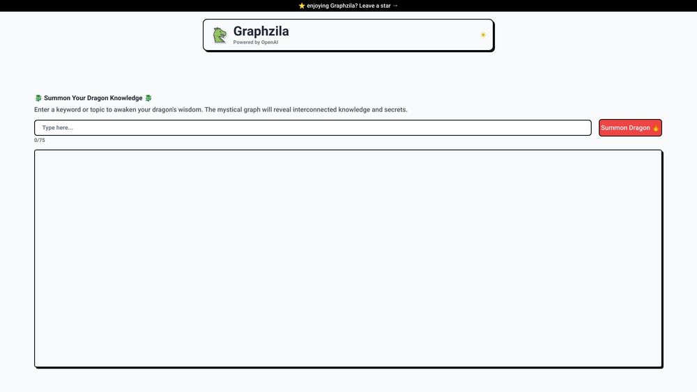 image for Graphzila