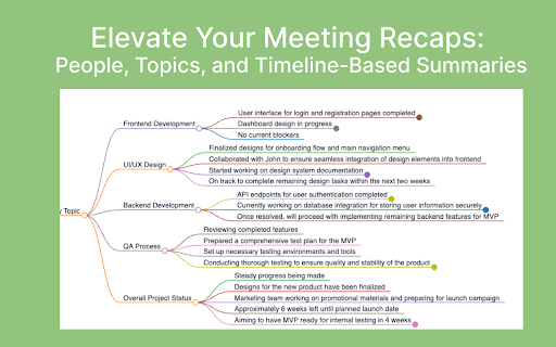 image for meetXcc: AI Meeting Mind Mapper