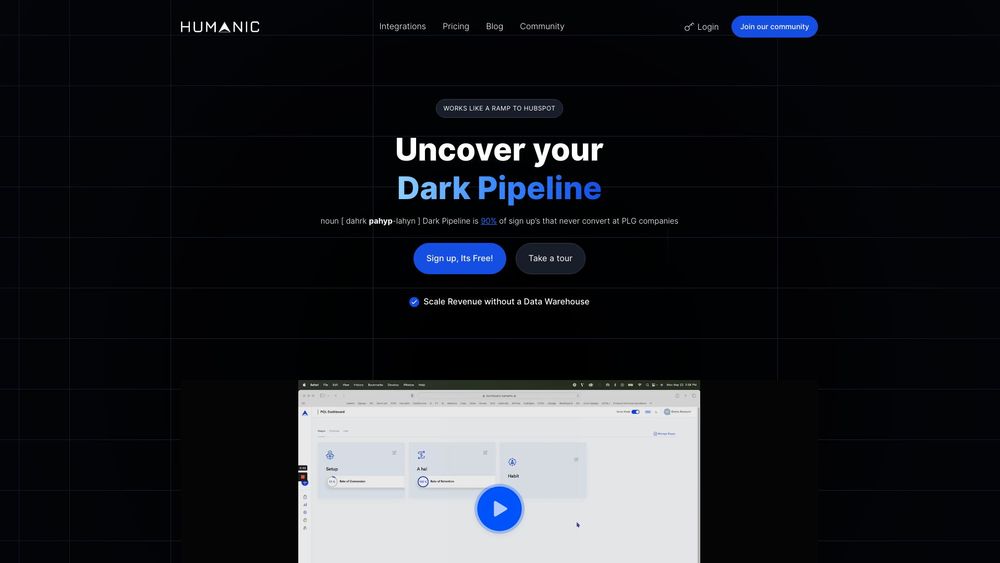 image for Humanic AI