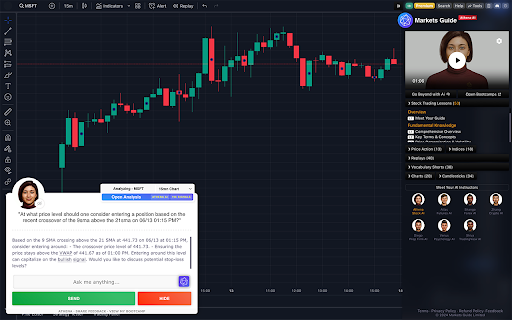 image for Markets Guide