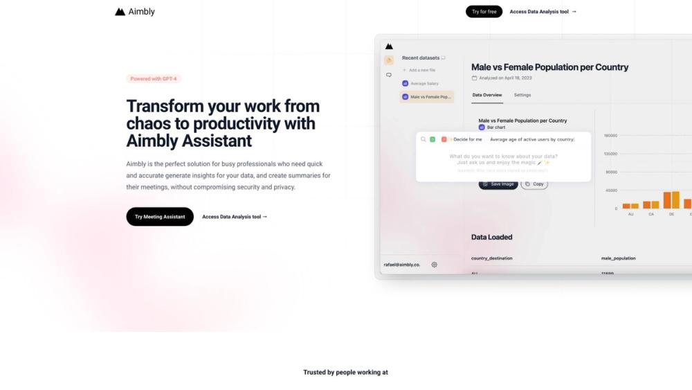 image for Aimbly Assistant
