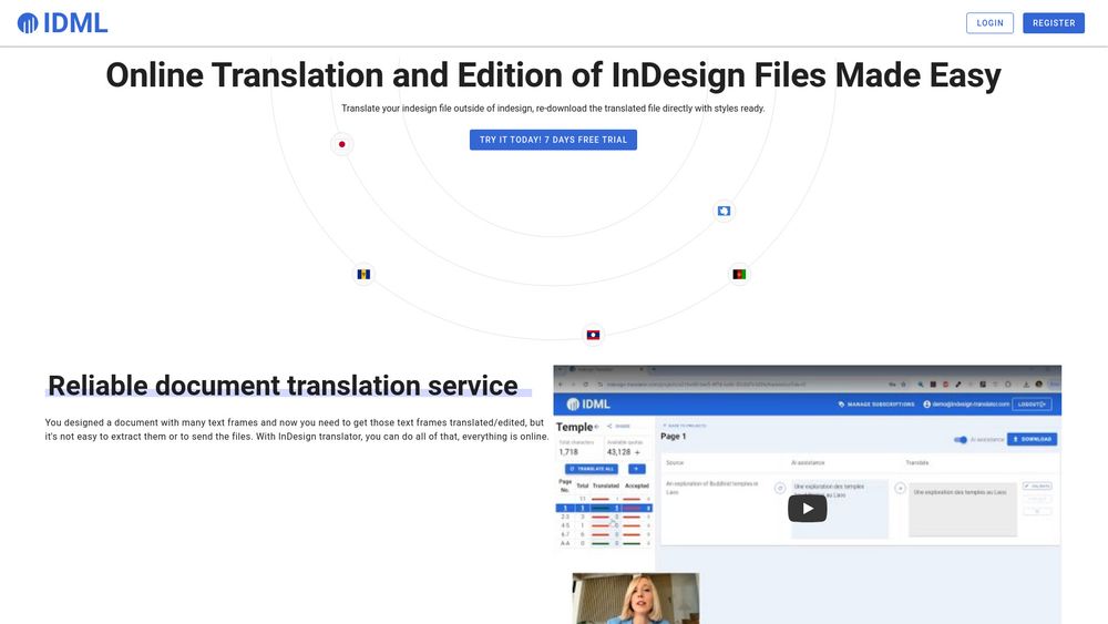 image for Indesign Translator