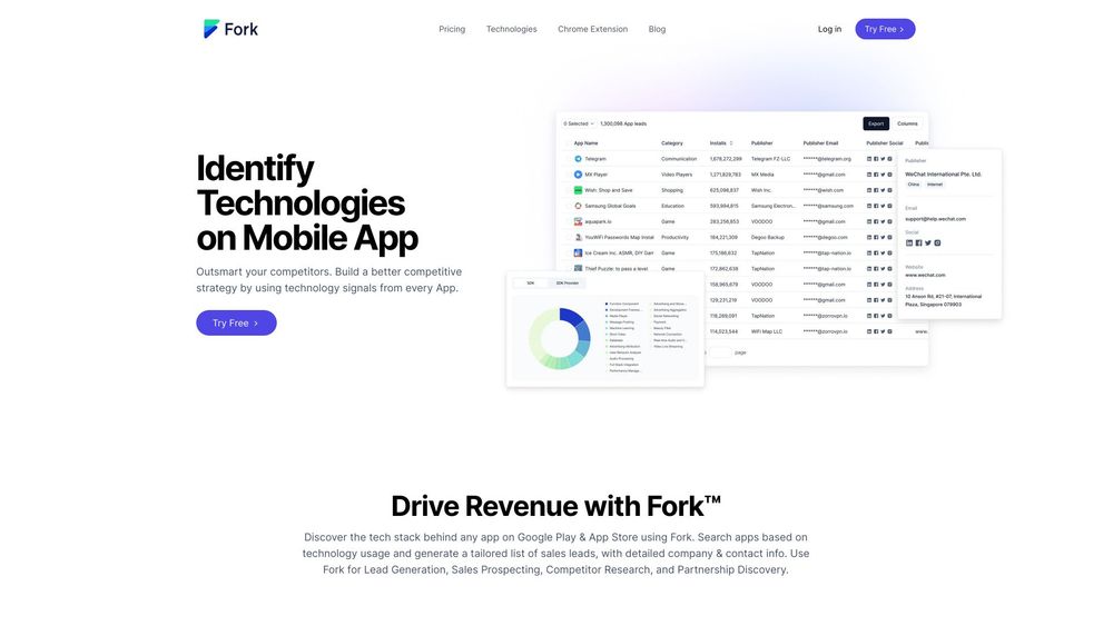image for Fork.ai