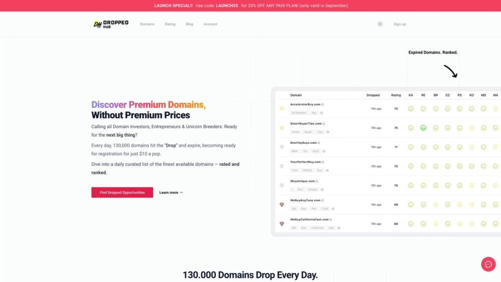 image for Dropped Hub