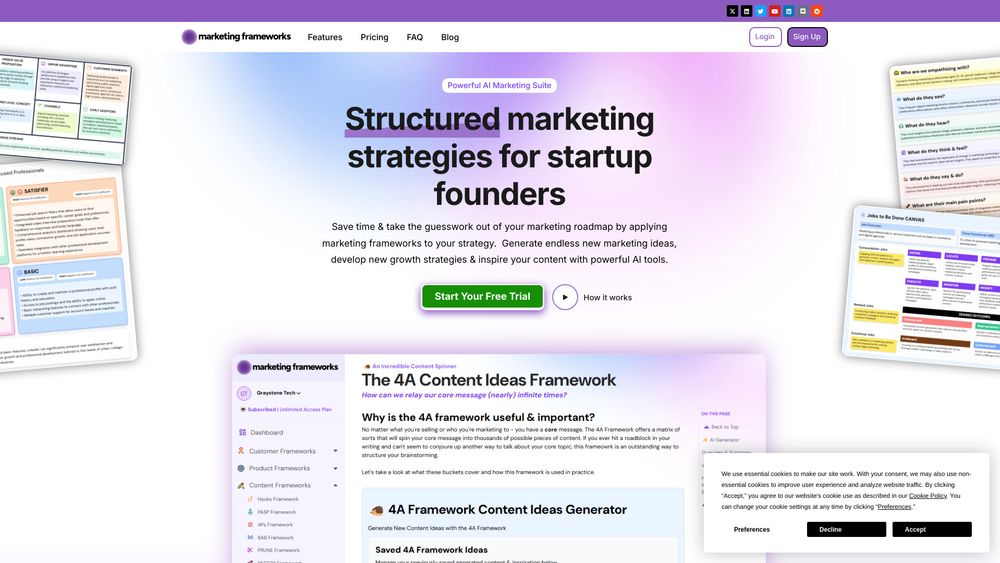 image for Marketing Frameworks
