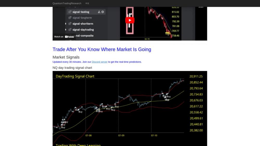 image for Quantum Trading Research