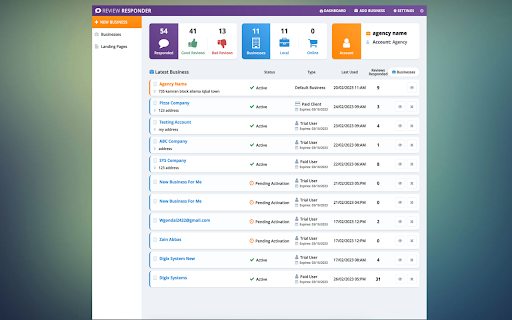 image for ReviewResponder