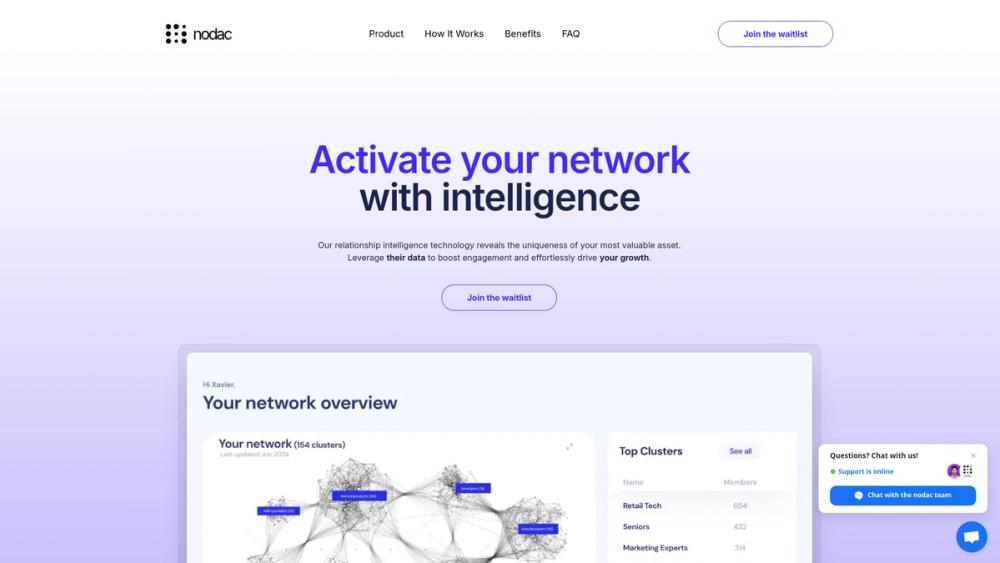 image for Nodac