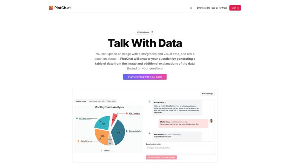 image for PlotChat