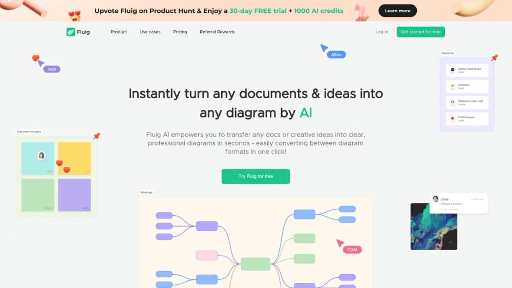 image for Fluig AI