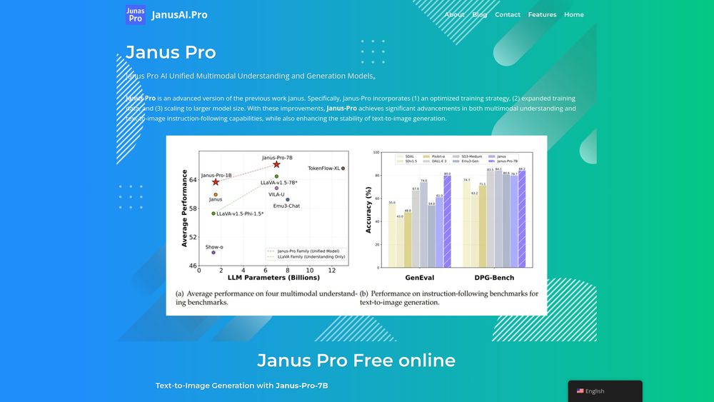 image for Janus Pro