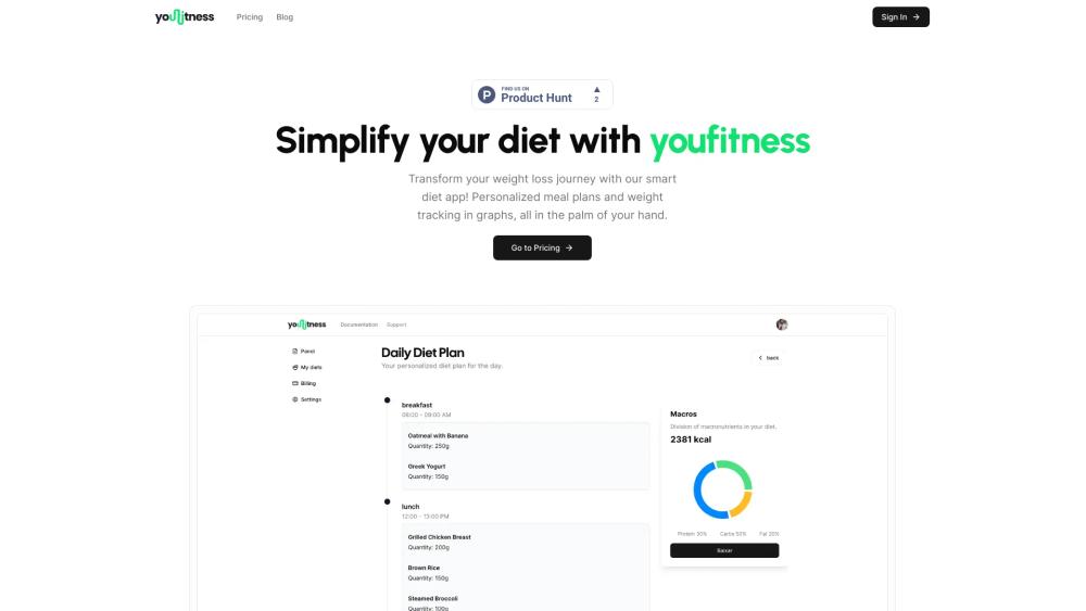 image for youfitness
