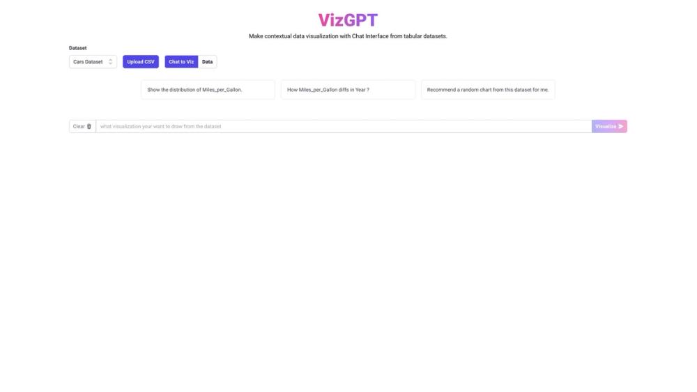 image for vizGPT