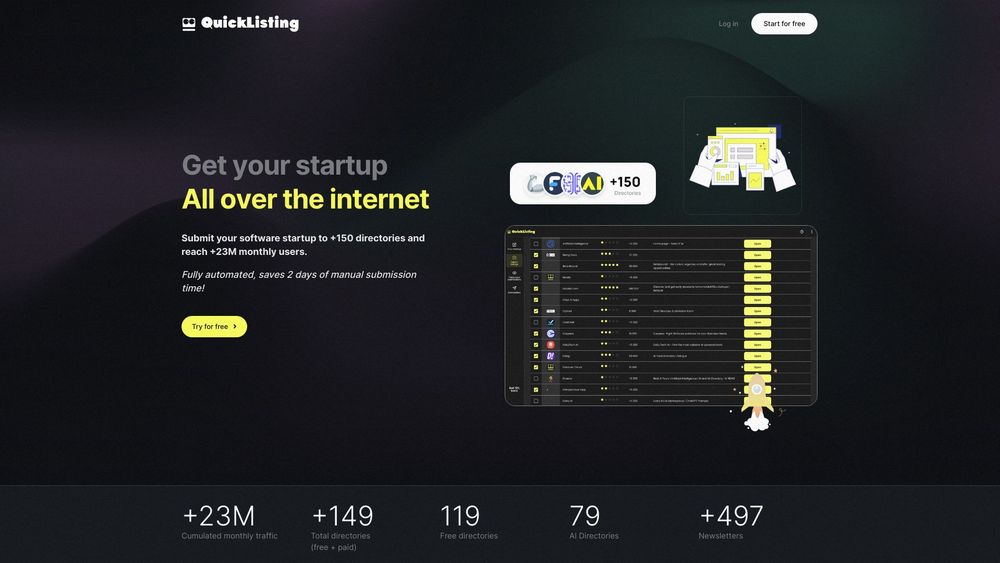 image for Quicklisting