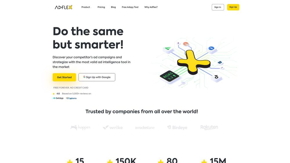 image for Adflex Ad Intelligence