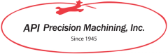 API Precision