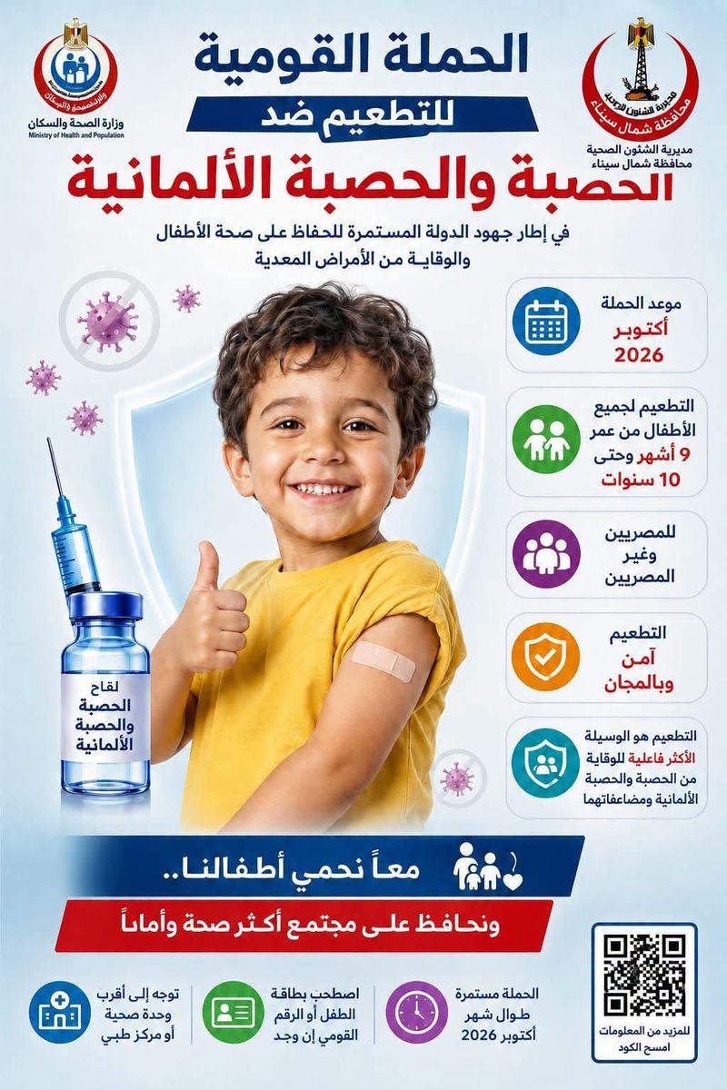 Egypt screens over 3 million primary students for health disorders