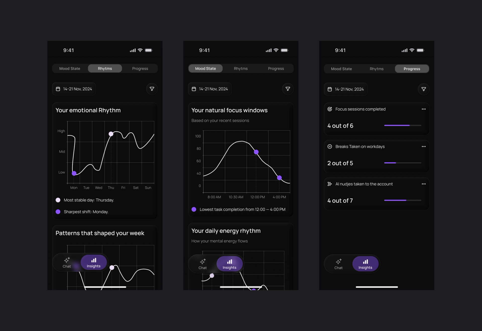 Mental Health App Analytics