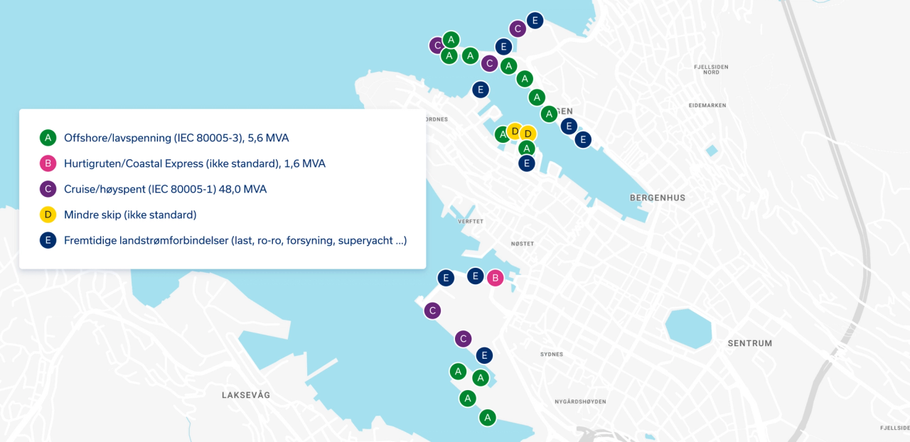 Kart over landstrømpunktene i Bergen havn, fordelt rundt Vågen, Skoltegrunnskaien og Dokken/Jekteviken: offshore/lavspenning (5,6 MVA), Hurtigruten (1,6 MVA), cruise/høyspent (48 MVA), mindre skip og fremtidige tilkoblinger.
