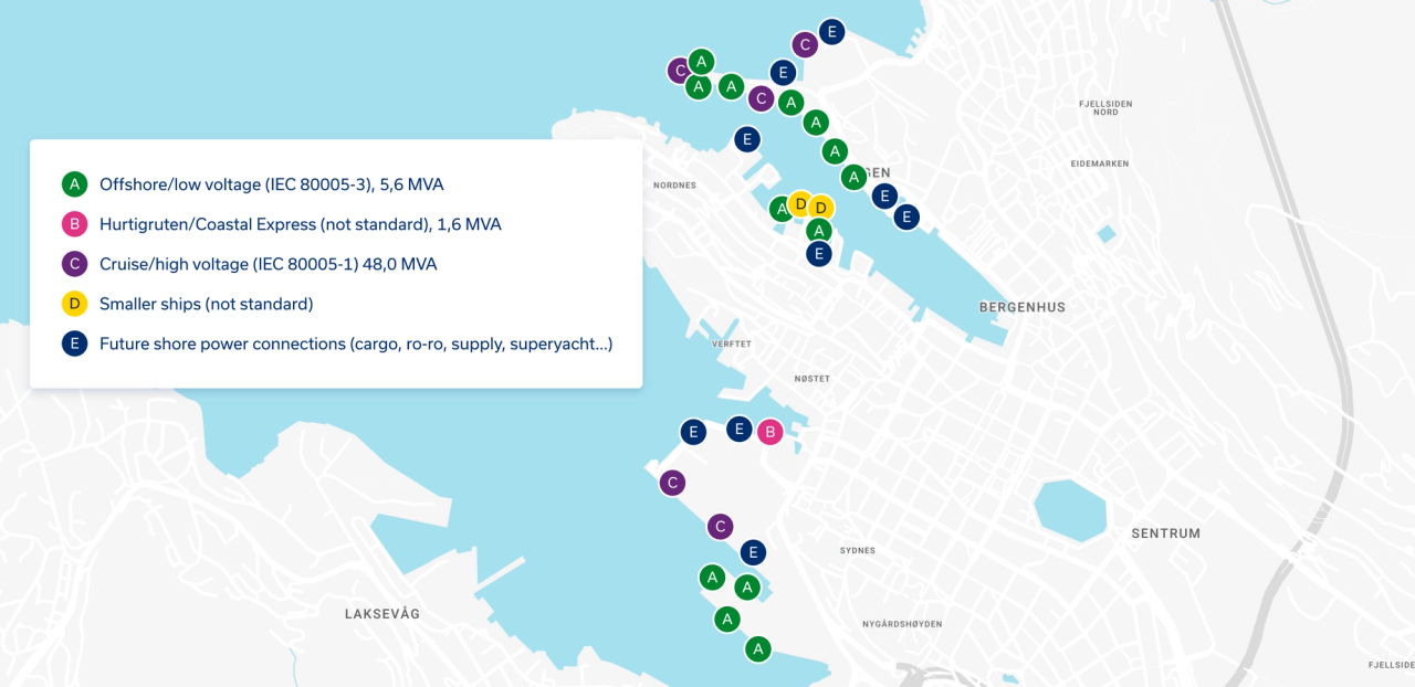 Map of the shore power connection points in the port of Bergen, around Vågen, Skoltegrunnskaien and Dokken/Jekteviken: offshore/low voltage (5.6 MVA), Hurtigruten (1.6 MVA), cruise/high voltage (48 MVA), smaller ships and future connections.