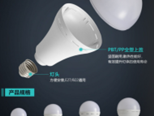 Furniture Lighting