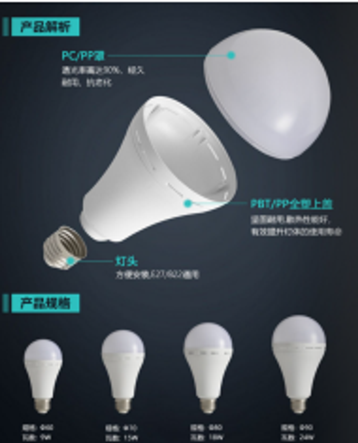 Furniture Lighting