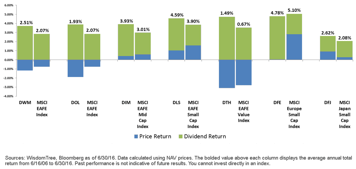 Deconstruction-of-Total-Return1,-d-,gif.ashx