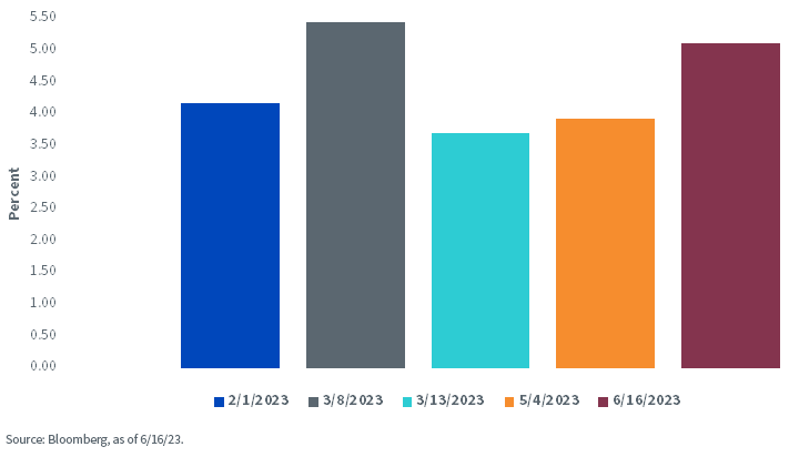 figure-1.png