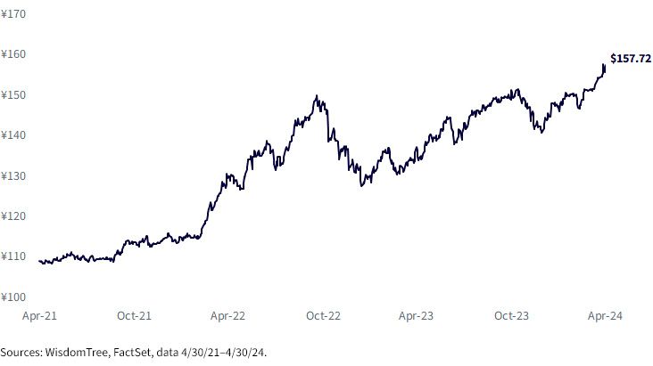 figure-3.jpg