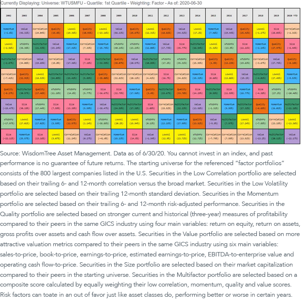 wtusmf-factor-quilt_v2.png