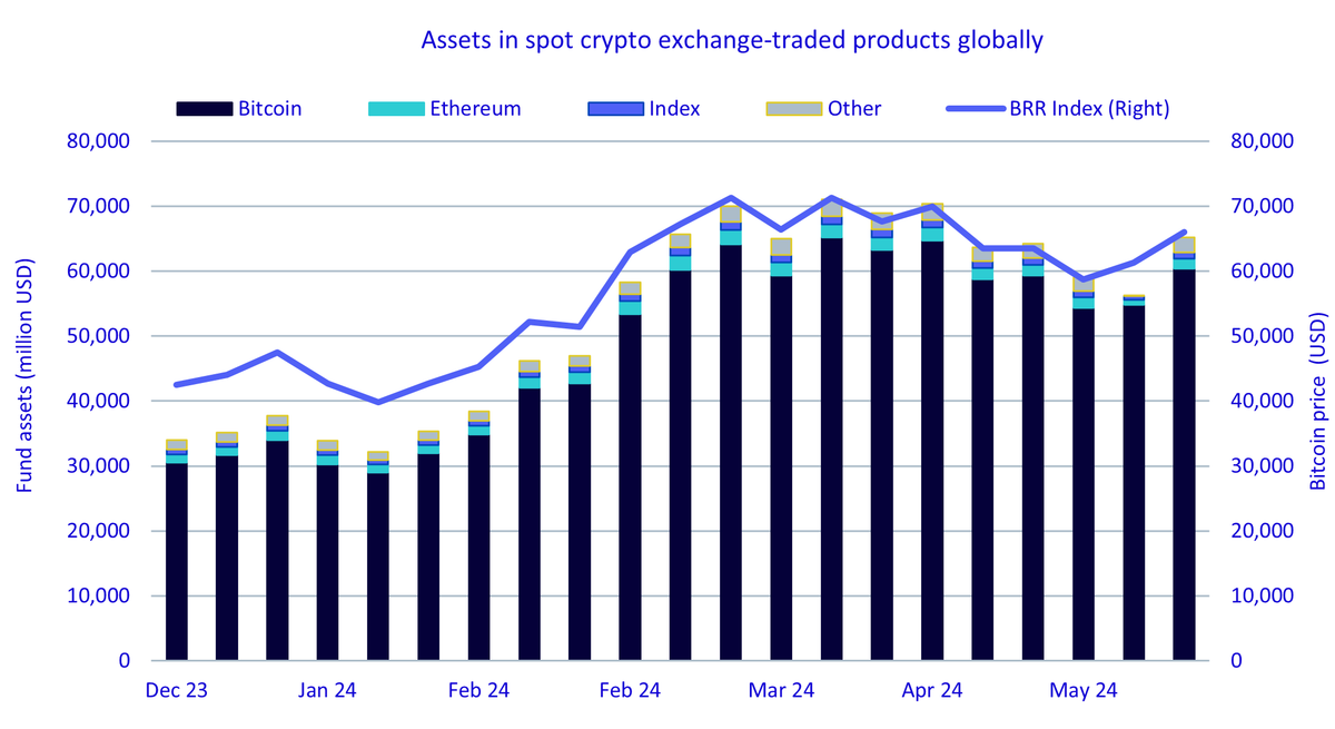 28,-d-,05-crypto-1.png