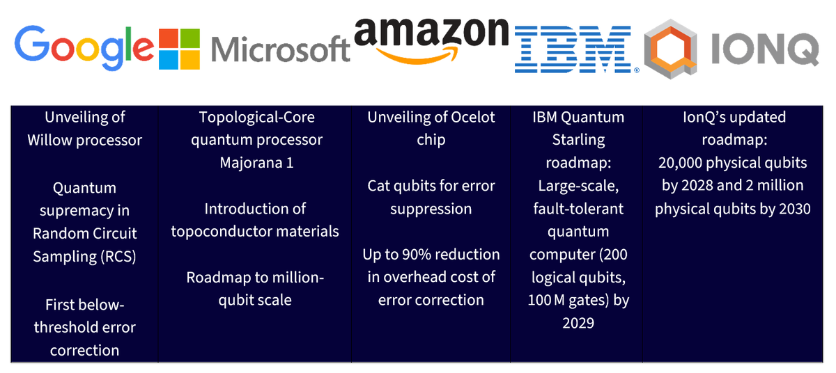 breakthroughs-and-milestones.png