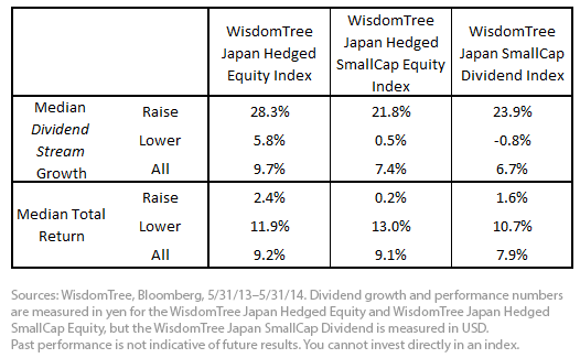 Japan-Rebalance-Statistics2,-d-,png.ashx