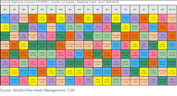 figure-4_risk-factors-quilt_wtusmf.png