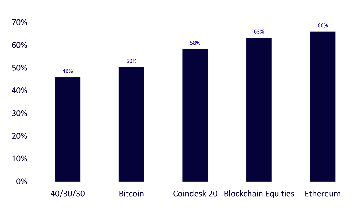 21,-d-,07-blockchain-3.png