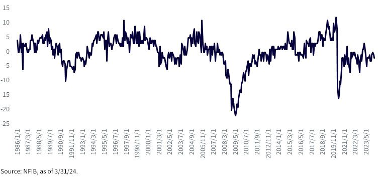 figure-4.jpg