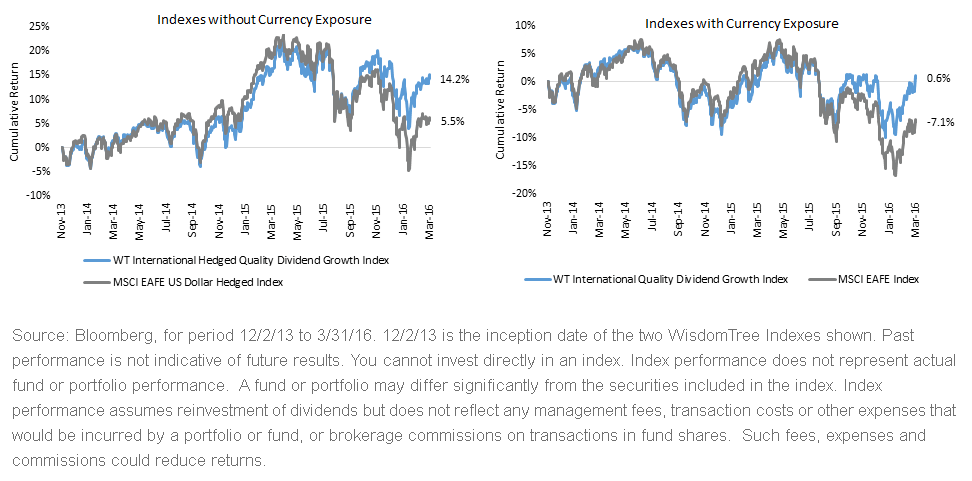 Quality-and-Growth-During-Volatile-Period1,-d-,gif.ashx