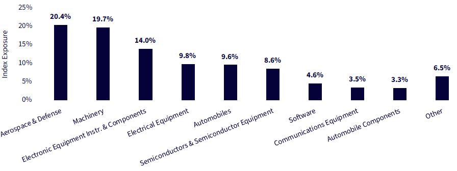 figure-3.jpg
