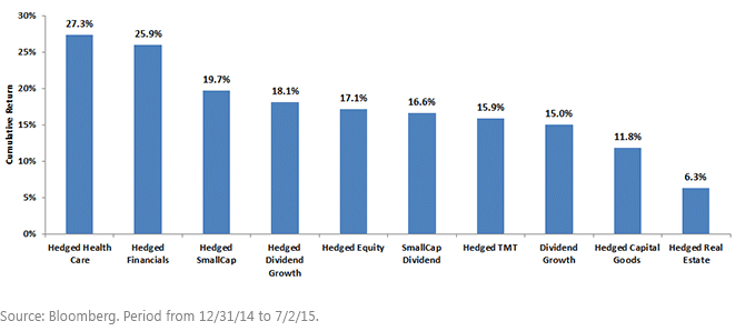 Performance-of-Japanese-Equities1,-d-,gif.ashx
