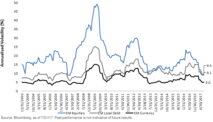 rolling-12month-volatility.gif