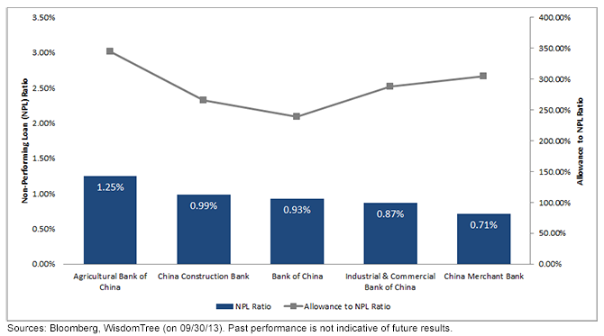 chart-18,-d-,png.ashx