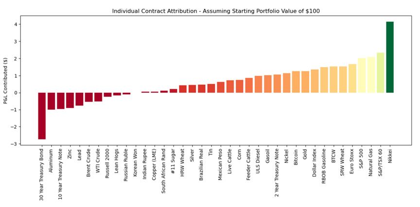 figure-3.jpg
