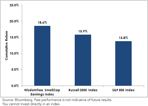 EES-chart-11,-d-,png.ashx