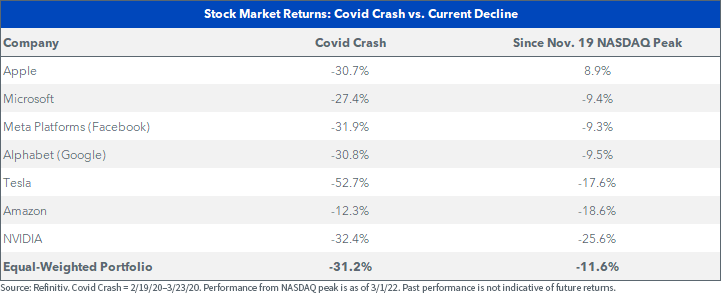 figure-3---stock-market-returns.png