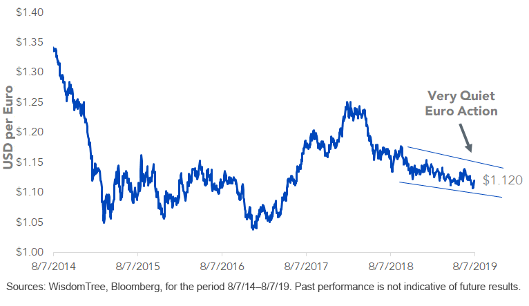 eurusd.png